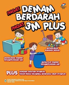 3M [Sumber: Pusat Informasi Kesehatan Kemenkes RI]